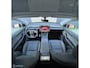 Tesla Model Y Long Range RWD