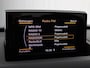 Audi Q3 1.4 TFSI CoD Sport Pro Line S (Trekhaak / Pano / Stoelverwarming / Cruise / Navi)
