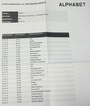 Volkswagen Caddy 1.4 TGI ECOFUEL 81KW 110PK MAXI L2H1 AIRCO/ CRUISE CONTROL/ PARKEERSENSOREN/ 100% DEALERONDERHOUDEN