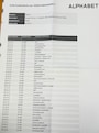 Peugeot Partner 1.5 BLEUHDI 56KW 76PK EURO 6 AIRCO/ CRUISE CONTROL/ NAVIGATIE/ SCHUIFDEUR/ 100% DEALERONDERHOUDEN