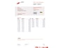 Citroën C4 Cactus 1.2 PureTech Rip Curl | PANODAK | CRUISE | AIRCO | NAVI | NAP | APK