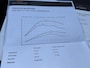 Opel Astra GTC 1.4 Turbo Sport 172 PK