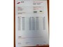 SEAT Ibiza SC 150PK SC FR Bocanegra DSG |5DRS | LEDER | CARPLAY | CLIMA | CRUISE CONTROL | PDC