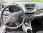 Suzuki Alto 1.0 Comfort Plus