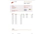 Citroën C3 1.2 VTi 82pk 5drs Collection/Nwe D.riem/Cruise/€31 per mnd.