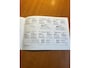 Nissan Micra 1.2 59KW 3DR