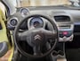 Citroën C1 1.0-12V Ambiance | Automaat!