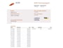 Opel Vivaro 2.0 CDTI 123 pk Automaat - Innovation - Vol Opties + Imperiaal
