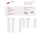 Volkswagen Caddy 1.6 TDI 75pk - Imperiaal - Trekhaak