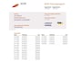 Peugeot Partner 120 1.6 e-HDI 90pk Navteq - 3 Zits - Airco - Cruise - Navi
