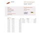 Ford Transit Custom 2.0 TDCI 130pk Euro 6 L2 Lang - Trekhaak - Navi - Cruise