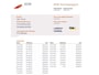 Volkswagen Transporter 2.0 TDI 141pk Automaat - L2 Lang - Trekhaak - Cruise - PDC