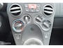 Fiat Panda | NWE APK 1.2 Active