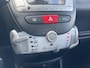 Toyota Aygo 1.0 VVT-i Now