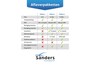 Ford Transit Courier 1.5 TDCI Trend/ Airco / Trekhaak/ Camera/ Stoelverwarming/ Parkeersensoren