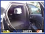 Ford Edge 4x4
