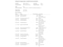 Opel Vivaro 1.6CDTI 126PK Navi Camera Euro 6 Trekhaak Cruise Control DAB Edition Betonplex vloer Wandbetimmering Schuifdeur 1e Eigenaar Zeer nette-Origineel Nederlandse Bus 2.000kg Trekvermogen