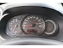 Renault Kangoo Express 1.5 dCi 75 Express | Technisch goed |378.543KM | Nieuw APK |Zie foto's!