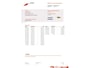 Citroën C4 Cactus 1.2 PureTech Business