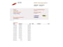Ford Puma 1.0 125pk EcoBoost Hybrid ST-Line I Dealer ond I 1ste Eig I Incl 6 mnd garantie I Camera I Stuur/stoel/voorruit vw I NAP