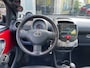 Toyota Aygo 1.0-12V Sport 5Drs Nardo Grey Turbo Kit 152 PK