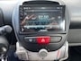 Toyota Aygo 1.0-12V Sport 5Drs Nardo Grey Turbo Kit 152 PK