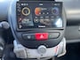 Toyota Aygo 1.0-12V Sport 5Drs Nardo Grey Turbo Kit 152 PK
