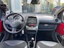 Toyota Aygo 1.0-12V Sport 5Drs Nardo Grey Turbo Kit 152 PK