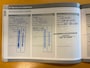 Volvo S60 2.0T Momentum|Trekhaak|Automaat|Leder|Pdc|Cruise|