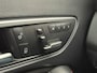 Mercedes-Benz CLA AMG 45 4MATIC