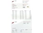 Mazda Demio 1.5 Exclusive *** AUTOMAAT *** 12 maanden APK * 5-Deurs met Trekhaak * 1 jaar APK + NAP Kilometer Autopas * Vingerhoets; Vierde Generatie Eersteklas Service. Al meer dan 100 jaar een begrip in de Brabantse Kempen