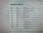 Citroën C3 1.2 PT Feel Edition NAVI / AIRCO / CRUISE / ELEK.PAKKET