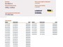 Opel Corsa 1.2-16V '111' Edition / Geen Import / Airco