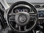 Jeep Renegade 1.3T Freedom YP