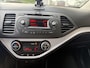 Kia Picanto 1.0 CVVT DynamicLine