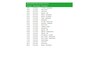 Volkswagen Polo 1.0TGI CNG 5Drs Adap.Cruise Apple Carplay Android Auto Navi Pdc Comfortline Telefoon draadloos oplaadbaar Isofix DAB Bluetooth Executive pakket Licht- en zichtpakket 1e Eigenaar Dealeronderhouden Origineel Nederlandse Auto