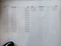 Nissan Qashqai 1.3 DIG-T N-Connecta, climate/cruise/camera/trekhaak