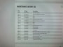 Hyundai i10 1.0i Comfort NAVIGATIE / CARPLAY / ANDROID / AIRCO / CRUISE / ELEK.PAKKET