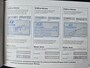 Hyundai Tucson 1.6 T-GDI PHEV Comfort Smart Sky 4WD / Dealeronderhouden / Fabrieksgarantie tot 06-2027 / Glazen schuif- en kanteldak / Stuur- & Stoelverwarming / Trekgewicht 1350 kg / Adaptief cruise control / Achteruitrijcamera / Krell Audio Systeem /