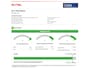 Hyundai Kona Electric EV Fashion 39 kWh / SOH 95% / Fabrieksgarantie t/m 05-2027 / Dealer Onderhouden / Apple Carplay/Android Auto / Navigatie / 3-Fase laden / Snelladen /