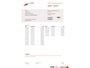 Audi A1 Sportback 1.2 TFSI Ambition Pro Line Business # Clima # Lmv # Navi # Nap
