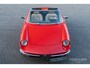Alfa Romeo Spider 1600 Condizione Eccezionale