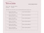 Mercedes-Benz A-klasse 180 Business Solution Luxury Trekhaak Camera Widescreen