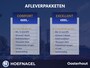 Nissan Qashqai 1.3 DIG-T N-Connecta | Cruise control | Stoelverwarming | Navigatie | 360° camera| Parkeersensoren | Trekhaak