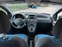 Fiat Panda 1.2 Active