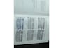 Toyota Prius 1.8 Dynamic Business **NAVIGATIE/ PARKEERSENSOREN/ TREKHAAK/ HUD/ KEYLESS