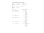 Kia Picanto 1.0 MPi ComfortLine 5DRS, 2020|Airco|Carplay!