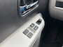 Suzuki Ignis 1.2 Smart Hybrid Select
