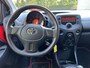 Toyota Aygo 1.0 VVT-i x-now