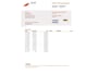 Peugeot 108 1.0 e-VTi Allure| NL | 2 Eig | Navigatie | Bluetooth | LM velgen|